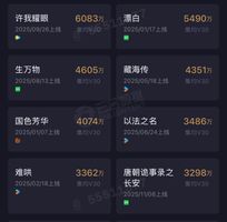 长剧2025：三年来最差，但仍有希望